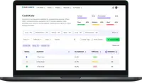 CodeKata codekata
