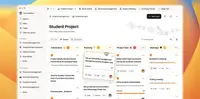 Productivity-project
